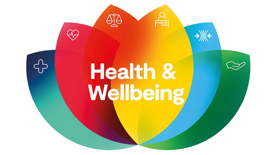 Health and Well-being